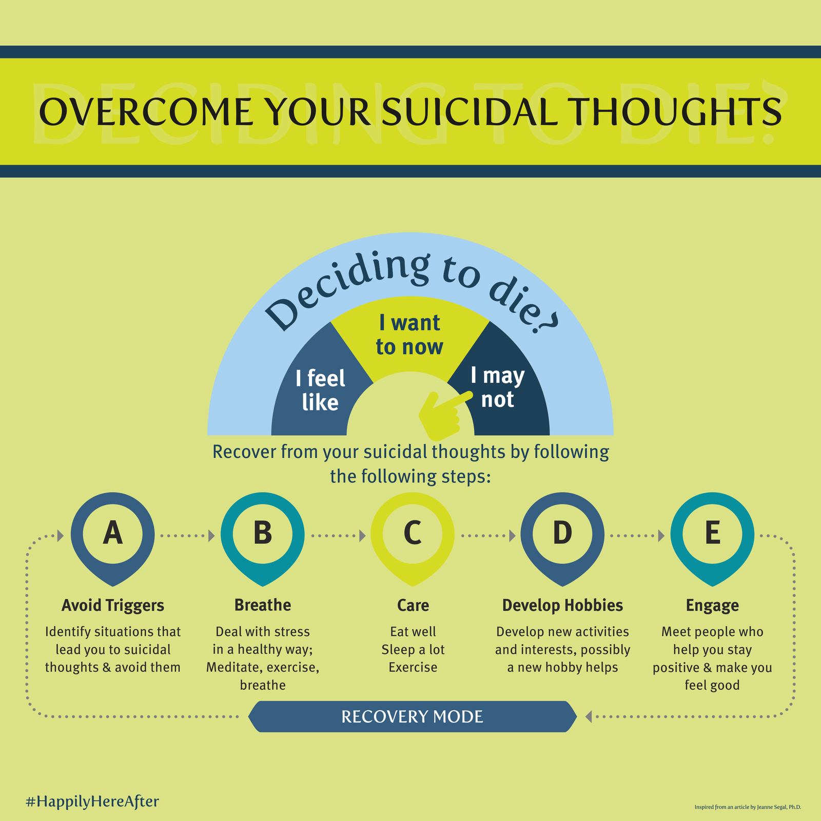 How to overcome suicidal thoughts? - Dr Karanvir Singh